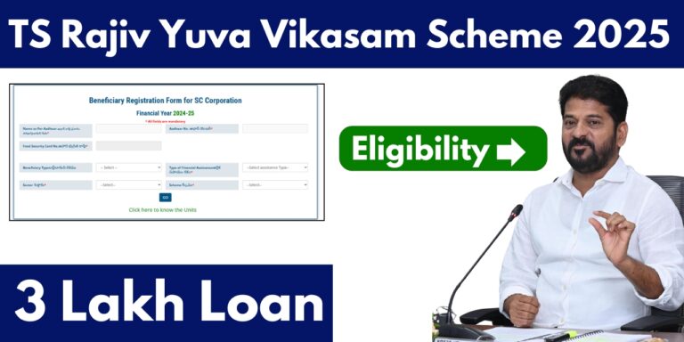 TS Rajiv Yuva Vikasam Scheme eligibility